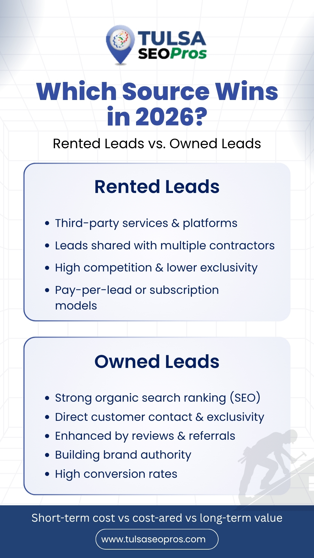 lead generation