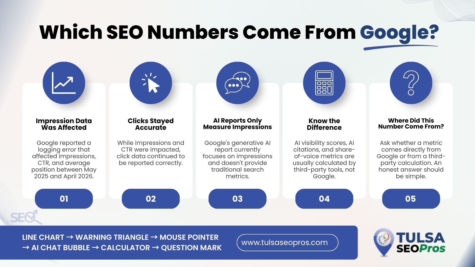 Which SEO metrics come from Google