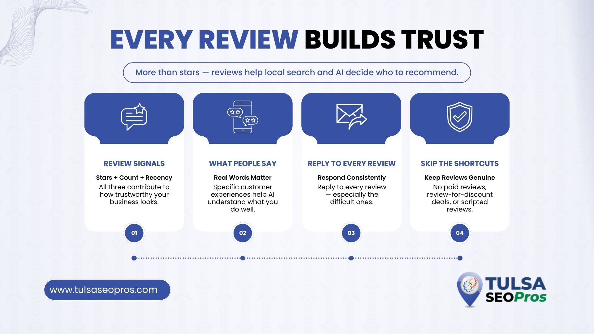 How reviews build trust for local search and AI How reviews build trust for local search and AI