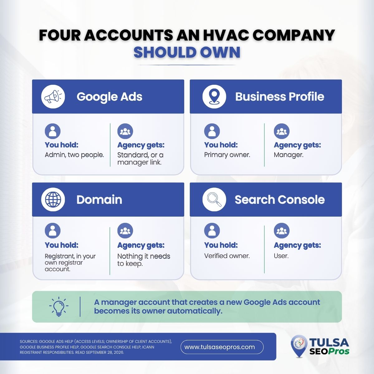 Four accounts an HVAC company should own and agency access levels